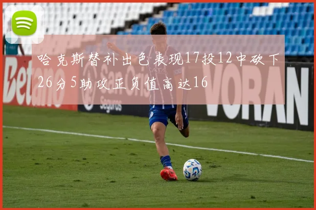 哈克斯替补出色表现17投12中砍下26分5助攻正负值高达16